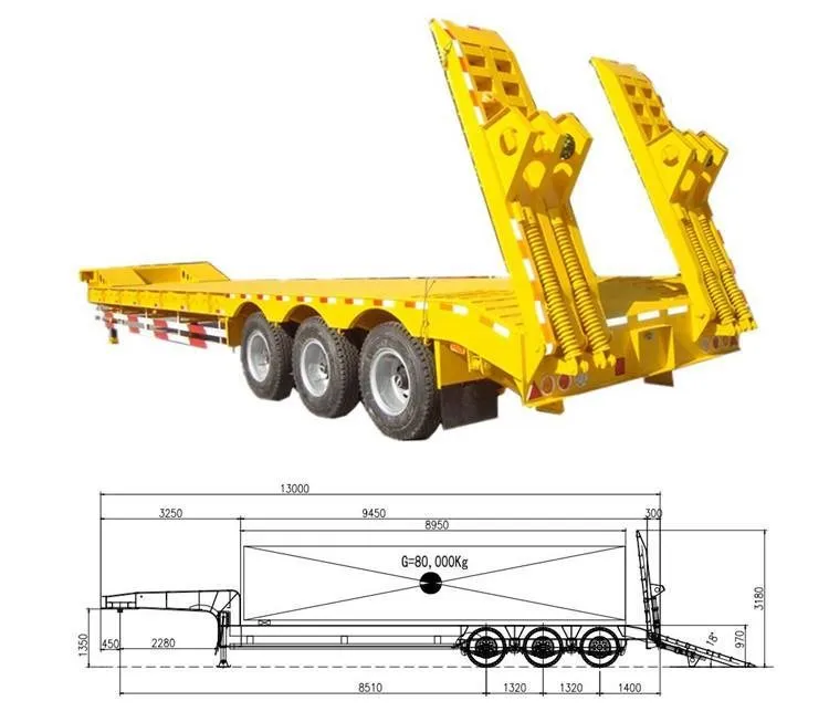 3 Axle 60 Tons Lowbed Semi Trailer - Image 4